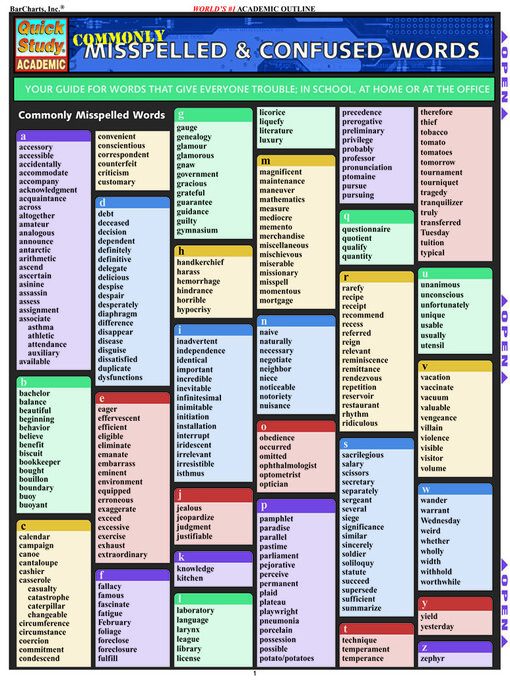 Title details for Commonly Misspelled and Confused Words by BarCharts, Inc. - Wait list